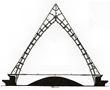 cross-section of iron/steel roof arch