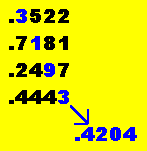 Cantor: from four four-digit decimal fractions can be made a new decimal fraction, using Cantor's diagonalisation method