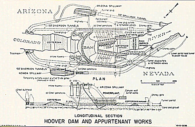Hoover dam and appurtenant works plan and cross-section