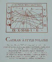 Panel about the polar style sundial