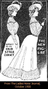 From The Ladies Home Journal, October 1900