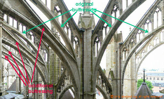 Double buttressing at Amiens 