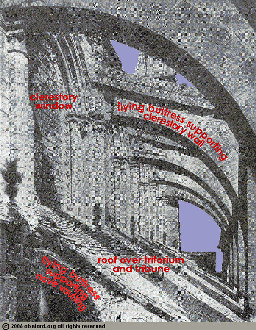 Flying buttresses, close-up