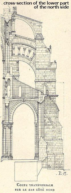 cross-section of side buttressing