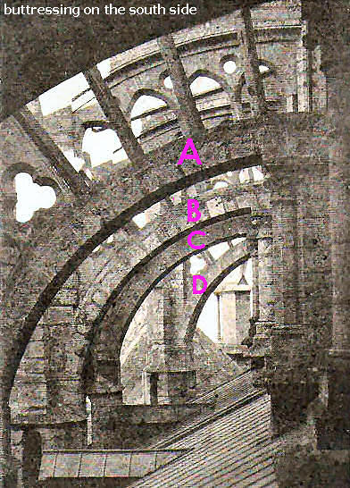 buttresses of Chartres cathedral, an old postcard