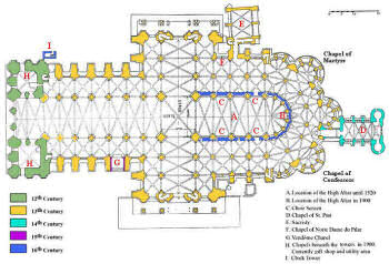 chartres cathedral plan