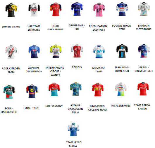 2023 Tour de France team jerseys