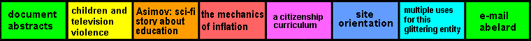 navigation bar ( eight equal segments) on 'Curious Republic of Gondour by Mark Twain' page