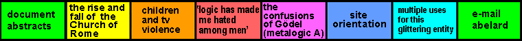 navigation bar ( eight equal segments) on 'headlines of previous news items at abelard.org - november 2003 listing' page, linking
to abstracts, the rise and fall of the Church of Rome,children and tv violence,"logic has made me hated among men",the confusions of Godel (metalogicA), orientation, multiple uses for this glittering
  entity, e-mail abelard