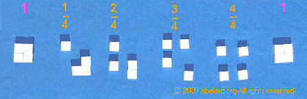 quarters shown using blocks