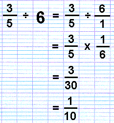 3/5 divided by 6 = 1/10