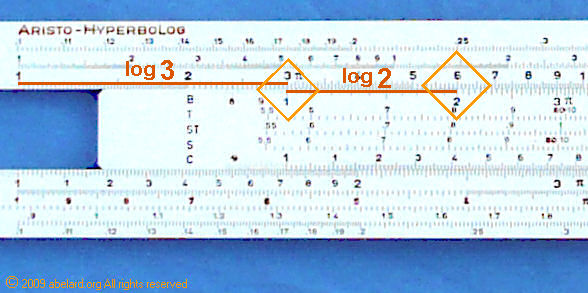 Section of a scientific slide rule, annotated