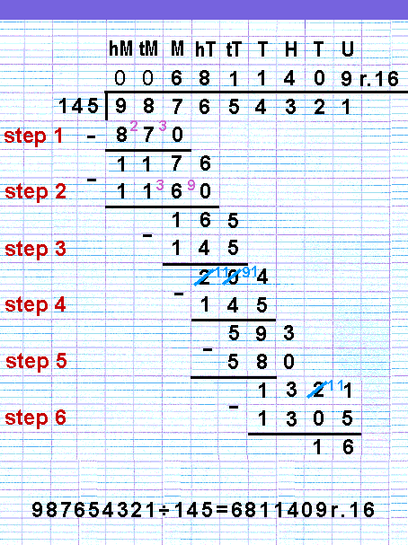 Working for a longer long division sum