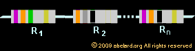 resistors in series