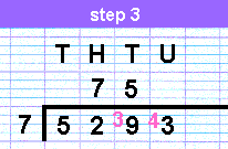 Simple division: thousands, hundreds, tens, units - step three
